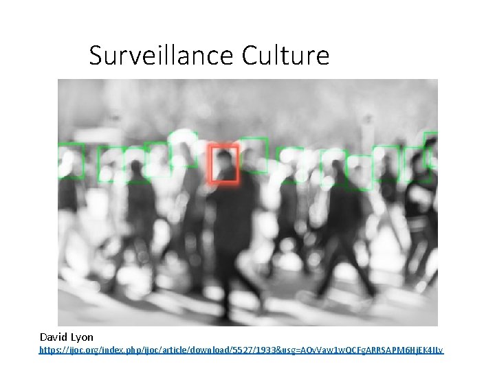 Surveillance Culture David Lyon https: //ijoc. org/index. php/ijoc/article/download/5527/1933&usg=AOv. Vaw 1 w. QCFg. ARRSAPM 6