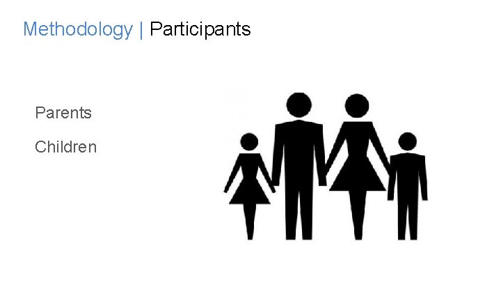 Methodology | Participants Parents Children 