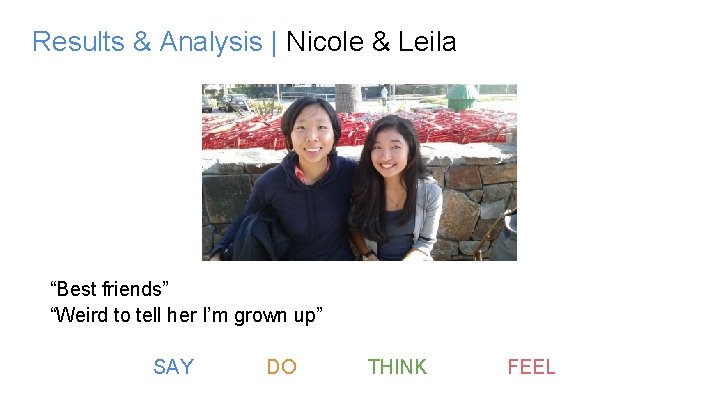 Results & Analysis | Nicole & Leila “Best friends” “Weird to tell her I’m