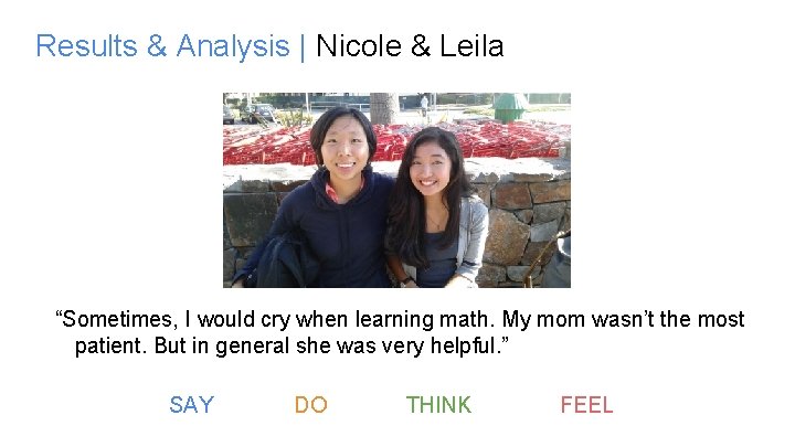 Results & Analysis | Nicole & Leila “Sometimes, I would cry when learning math.