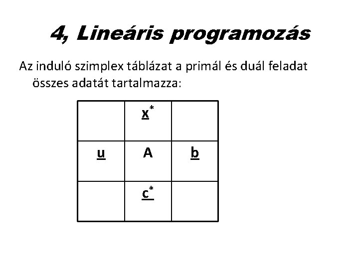 4, Lineáris programozás Az induló szimplex táblázat a primál és duál feladat összes adatát