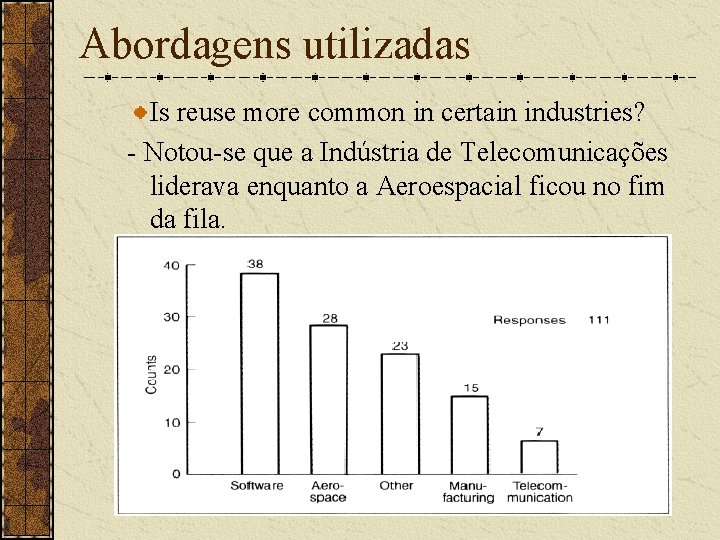 Abordagens utilizadas Is reuse more common in certain industries? - Notou-se que a Indústria