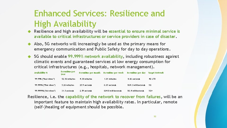 Enhanced Services: Resilience and High Availability Resilience and high availability will be essential to