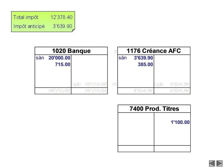 Total impôt Impôt anticipé 12’ 378. 40 3’ 639. 90 