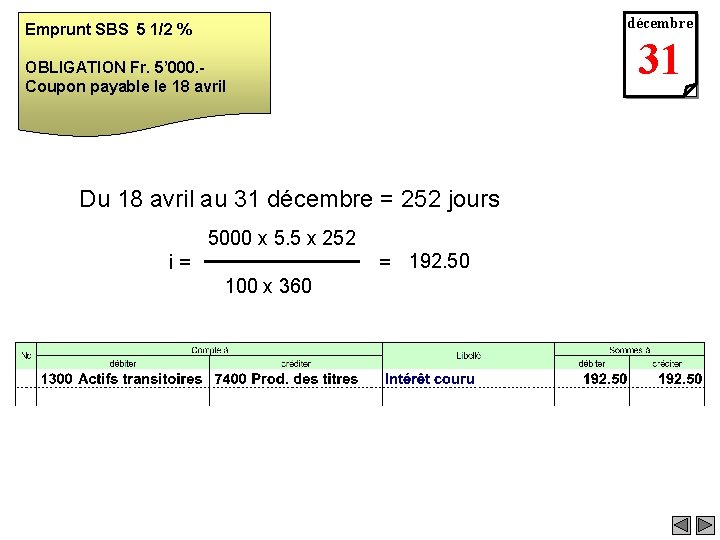 décembre Emprunt SBS 5 1/2 % 31 OBLIGATION Fr. 5’ 000. Coupon payable le