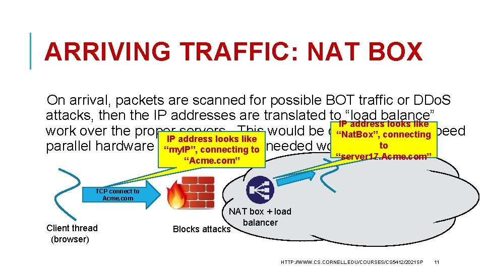 ARRIVING TRAFFIC: NAT BOX On arrival, packets are scanned for possible BOT traffic or