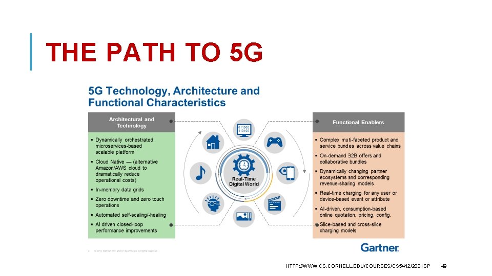 THE PATH TO 5 G HTTP: //WWW. CS. CORNELL. EDU/COURSES/CS 5412/2021 SP 49 