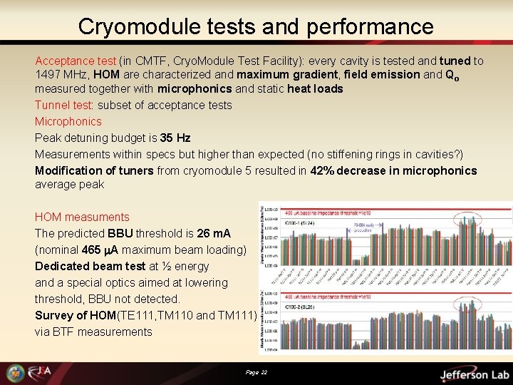 Cryomodule tests and performance Acceptance test (in CMTF, Cryo. Module Test Facility): every cavity