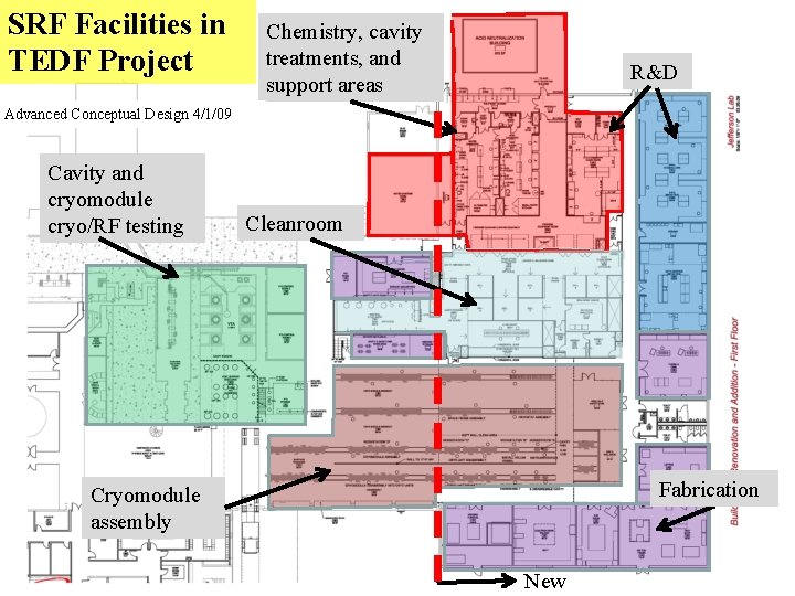 SRF Facilities in Chemistry, cavity SRF treatments, Facilities in JLab TEDF and TEDF Project