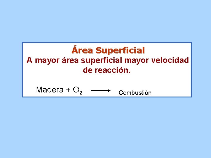 Área Superficial A mayor área superficial mayor velocidad de reacción. Madera + O 2