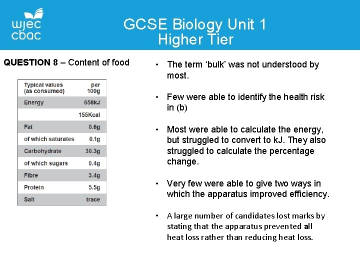 GCSE Biology Unit 1 Higher Tier QUESTION 8 – Content of food • The