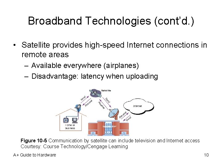 Broadband Technologies (cont’d. ) • Satellite provides high-speed Internet connections in remote areas –