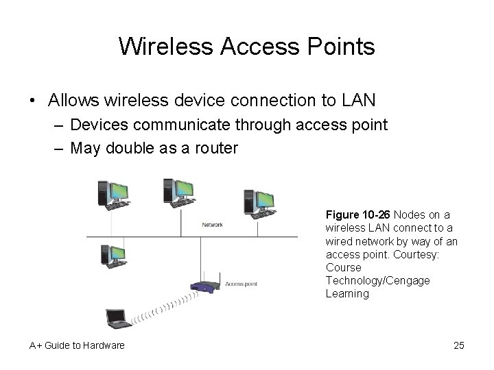 Wireless Access Points • Allows wireless device connection to LAN – Devices communicate through