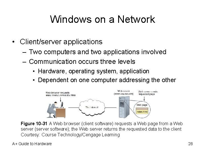 Windows on a Network • Client/server applications – Two computers and two applications involved