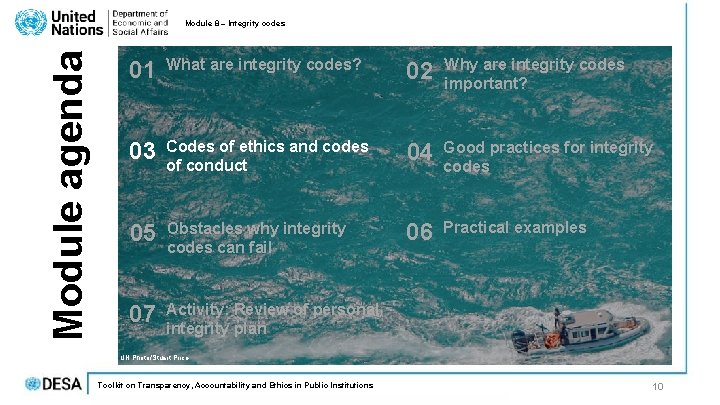 Module agenda Module 8 – Integrity codes 01 What are integrity codes? 02 Why Module agenda Module 8 – Integrity codes 01 What are integrity codes? 02 Why