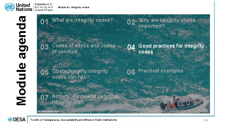 Module agenda Module 8 – Integrity codes 01 What are integrity codes? 02 Why Module agenda Module 8 – Integrity codes 01 What are integrity codes? 02 Why