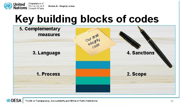 Module 8 – Integrity codes Key building blocks of codes 5. Complementary measures t Module 8 – Integrity codes Key building blocks of codes 5. Complementary measures t