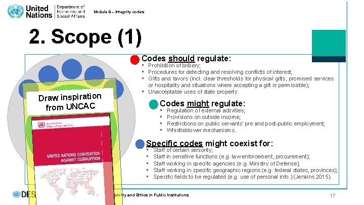 Module 8 – Integrity codes 2. Scope (1) Codes should regulate: Draw inspiration from Module 8 – Integrity codes 2. Scope (1) Codes should regulate: Draw inspiration from