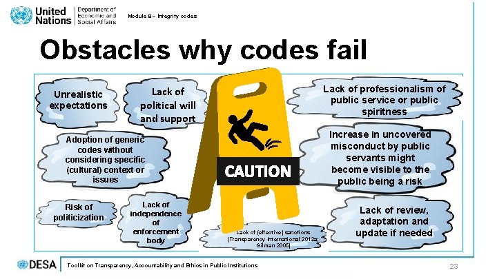 Module 8 – Integrity codes Obstacles why codes fail Unrealistic expectations Lack of professionalism Module 8 – Integrity codes Obstacles why codes fail Unrealistic expectations Lack of professionalism