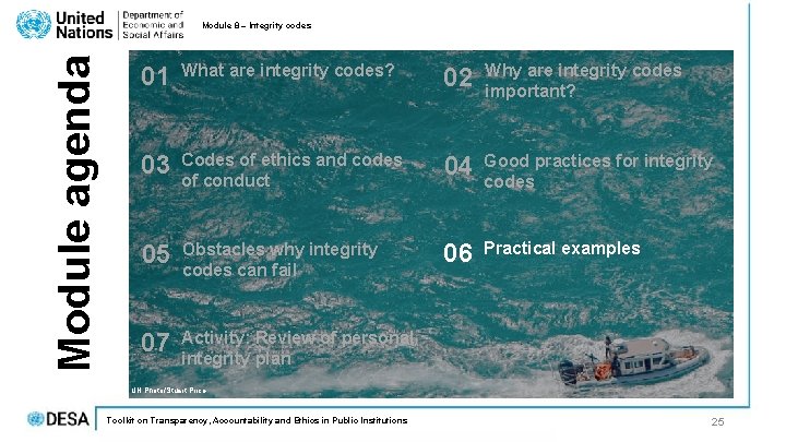 Module agenda Module 8 – Integrity codes 01 What are integrity codes? 02 Why Module agenda Module 8 – Integrity codes 01 What are integrity codes? 02 Why