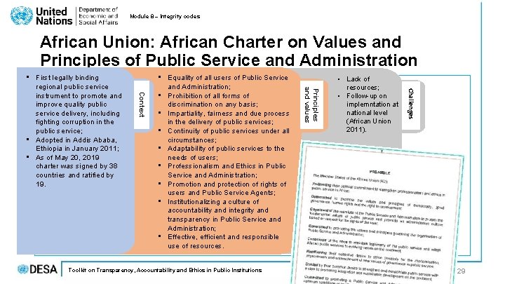 Module 8 – Integrity codes African Union: African Charter on Values and Principles of Module 8 – Integrity codes African Union: African Charter on Values and Principles of