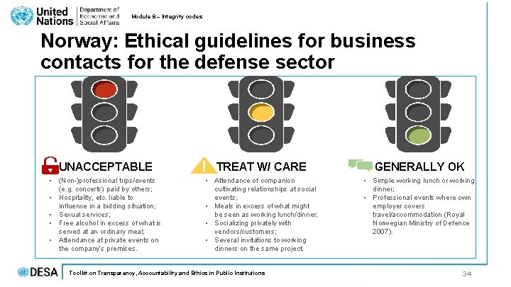 Module 8 – Integrity codes Norway: Ethical guidelines for business contacts for the defense Module 8 – Integrity codes Norway: Ethical guidelines for business contacts for the defense