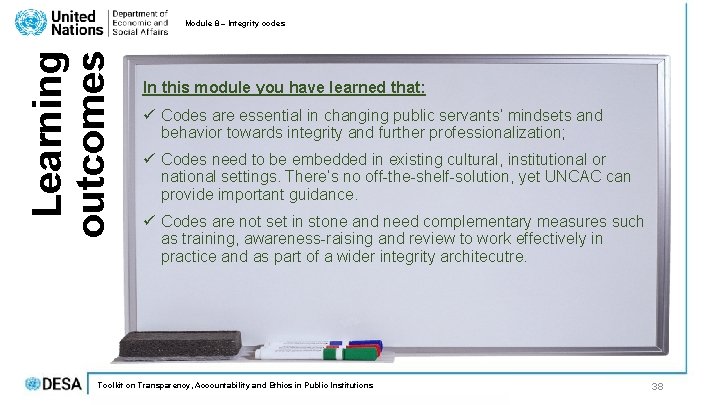 Learning outcomes Module 8 – Integrity codes In this module you have learned that: Learning outcomes Module 8 – Integrity codes In this module you have learned that: