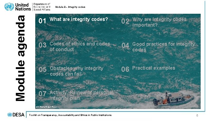 Module agenda Module 8 – Integrity codes 01 What are integrity codes? 02 Why Module agenda Module 8 – Integrity codes 01 What are integrity codes? 02 Why