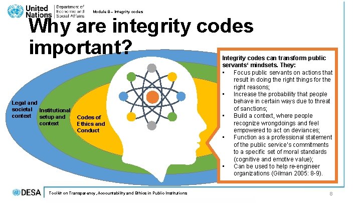 Module 8 – Integrity codes Why are integrity codes important? Legal and societal Institutional Module 8 – Integrity codes Why are integrity codes important? Legal and societal Institutional