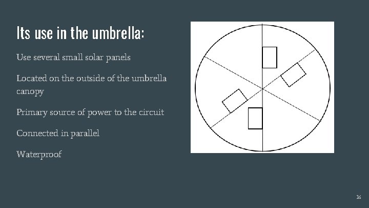 Its use in the umbrella: Use several small solar panels Located on the outside