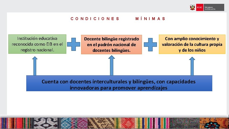 C O N D I C I O N E S Institución educativa reconocida