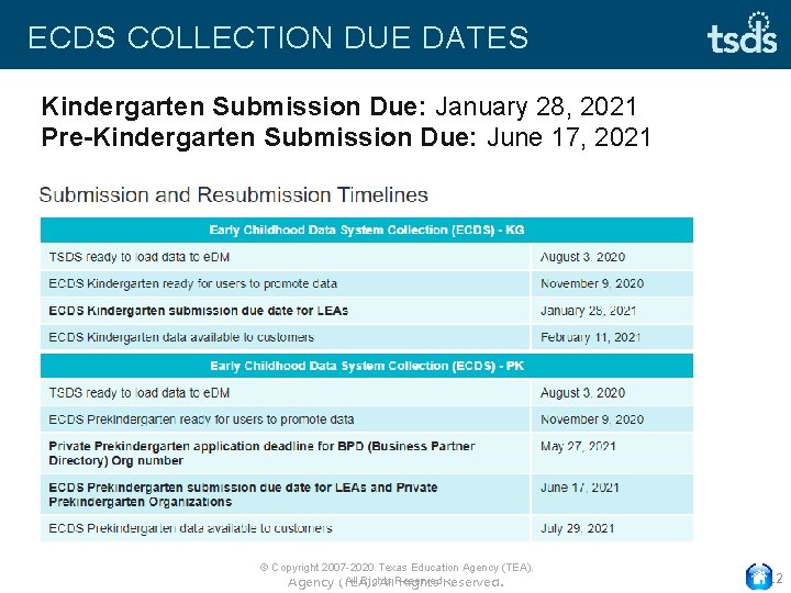 ECDS COLLECTION DUE DATES Kindergarten Submission Due: January 28, 2021 Pre-Kindergarten Submission Due: June