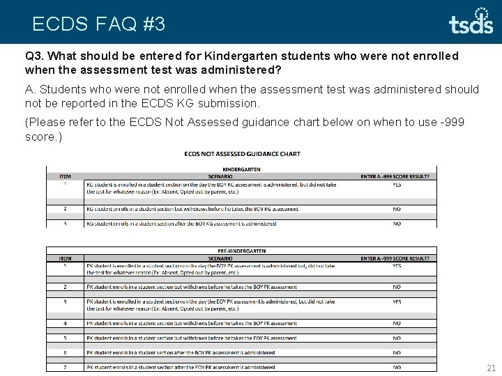 ECDS FAQ #3 Q 3. What should be entered for Kindergarten students who were