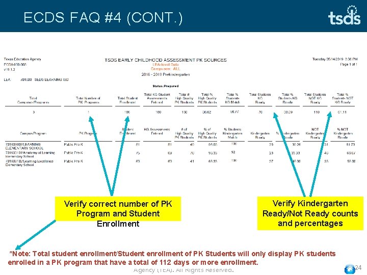 ECDS FAQ #4 (CONT. ) Verify correct number of PK Program and Student Enrollment