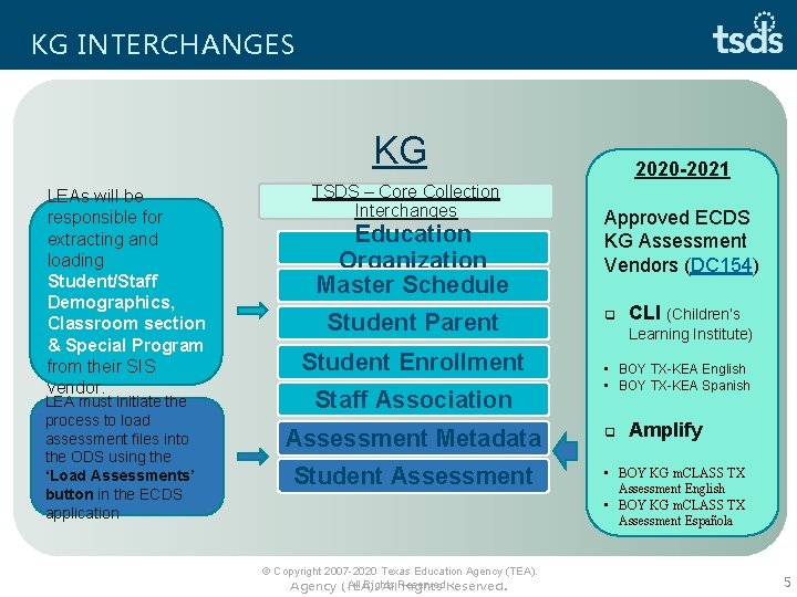 KG INTERCHANGES KG LEAs will be responsible for extracting and loading Student/Staff Demographics, Classroom