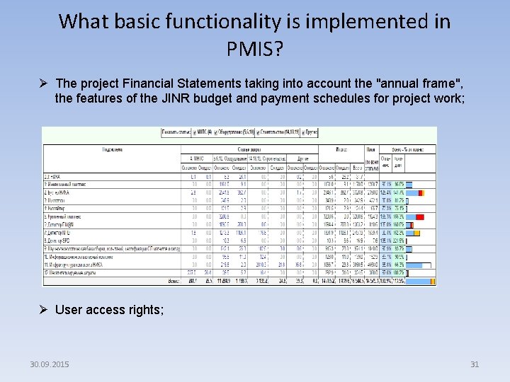 What basic functionality is implemented in PMIS? Ø The project Financial Statements taking into