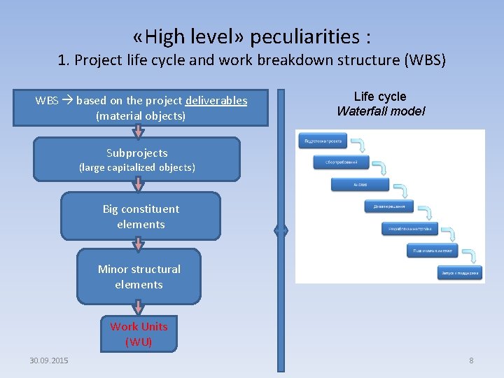  «High level» peculiarities : 1. Project life cycle and work breakdown structure (WBS)