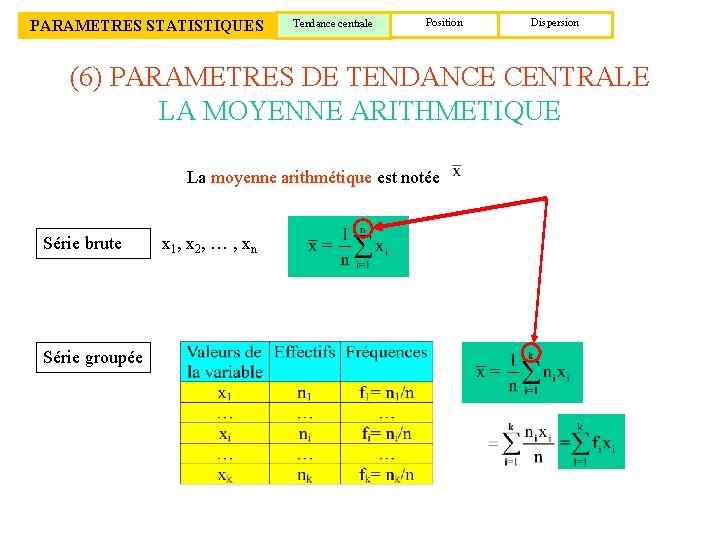 PARAMETRES STATISTIQUES Tendance centrale Position Dispersion (6) PARAMETRES DE TENDANCE CENTRALE LA MOYENNE ARITHMETIQUE