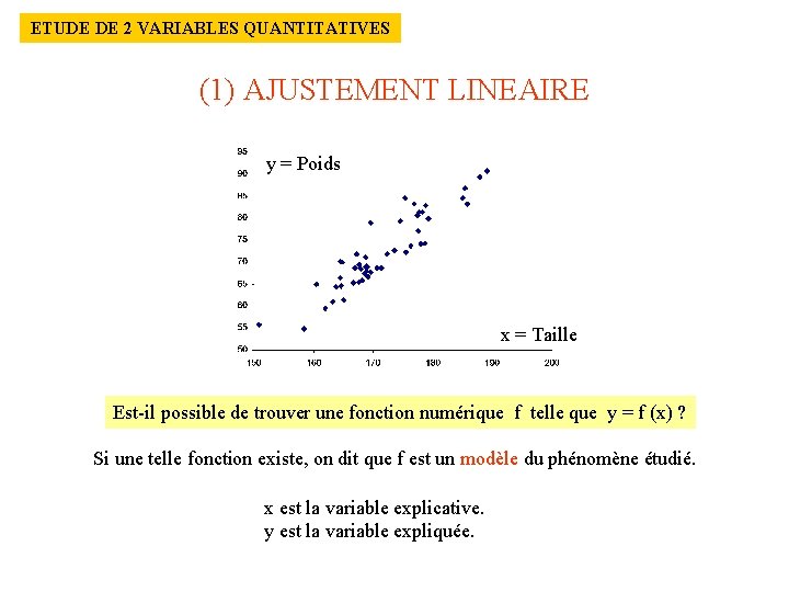 ETUDE DE 2 VARIABLES QUANTITATIVES (1) AJUSTEMENT LINEAIRE y = Poids x = Taille
