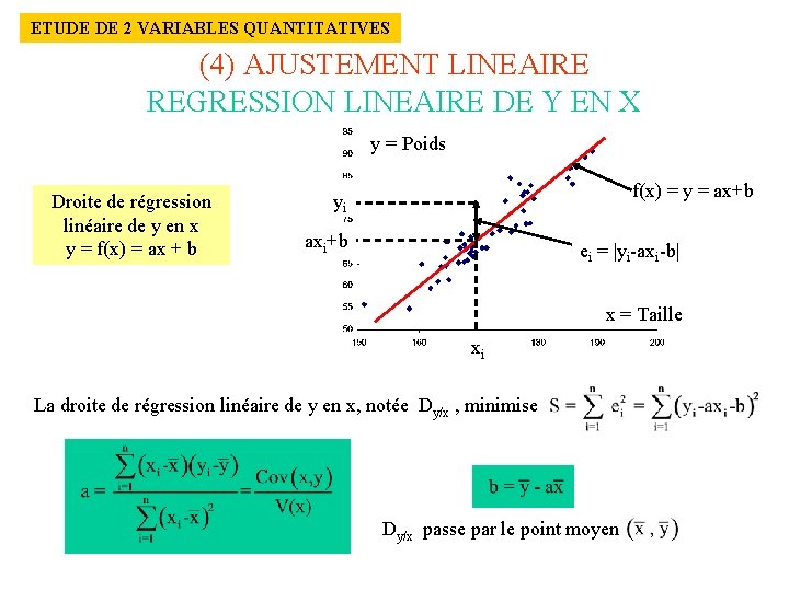 ETUDE DE 2 VARIABLES QUANTITATIVES (4) AJUSTEMENT LINEAIRE REGRESSION LINEAIRE DE Y EN X