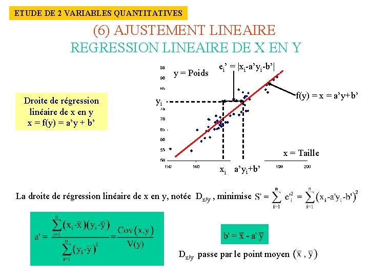 ETUDE DE 2 VARIABLES QUANTITATIVES (6) AJUSTEMENT LINEAIRE REGRESSION LINEAIRE DE X EN Y