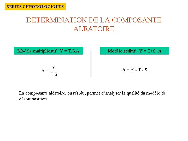 SERIES CHRONOLOGIQUES DETERMINATION DE LA COMPOSANTE ALEATOIRE Modèle multiplicatif Y = T. S. A