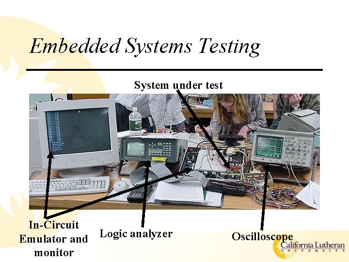 Embedded Systems Testing System under test In-Circuit Emulator and Logic analyzer monitor Oscilloscope Embedded Systems Testing System under test In-Circuit Emulator and Logic analyzer monitor Oscilloscope