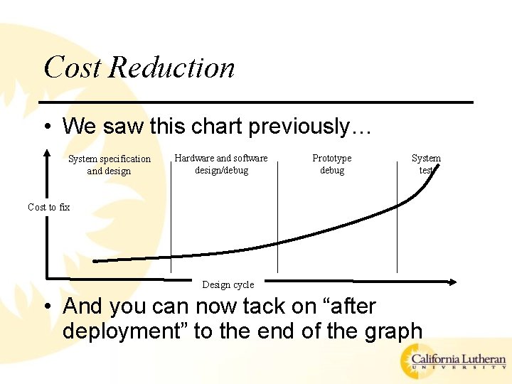 Cost Reduction • We saw this chart previously… System specification and design Hardware and Cost Reduction • We saw this chart previously… System specification and design Hardware and