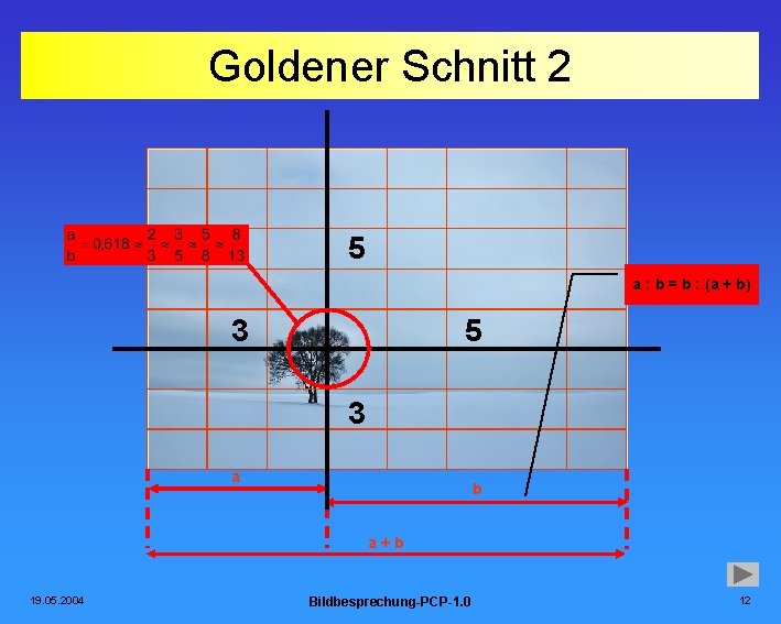 Goldener Schnitt 2 5 a : b = b : (a + b) 3