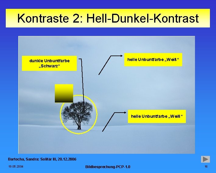 Kontraste 2: Hell-Dunkel-Kontrast dunkle Unbuntfarbe „Schwarz“ helle Unbuntfarbe „Weiß“ Bartocha, Sandra: Solitär III, 20.