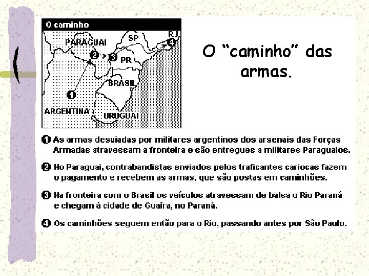 O “caminho” das armas. 