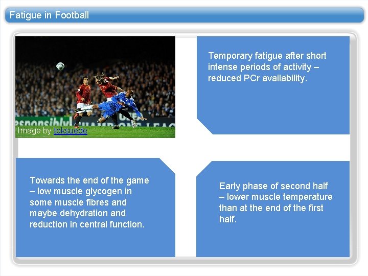 Fatigue in Football Temporary fatigue after short intense periods of activity – reduced PCr