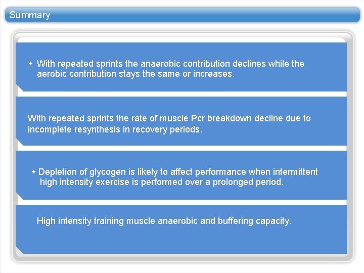 Summary With repeated sprints the anaerobic contribution declines while the aerobic contribution stays the