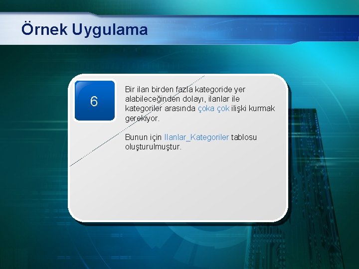 Örnek Uygulama 6 Bir ilan birden fazla kategoride yer alabileceğinden dolayı, ilanlar ile kategoriler